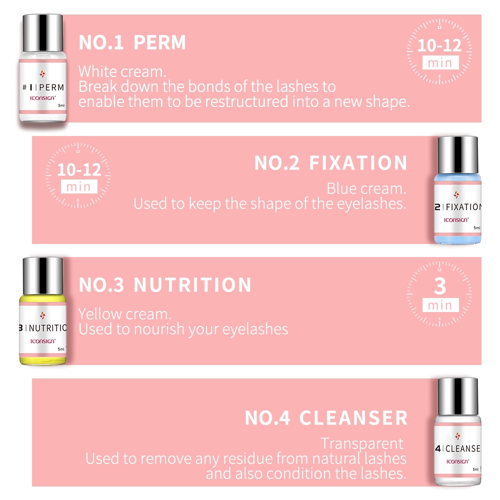 Dropshipping Lash Lift Kit ICONSIGN Eyelash Perming Kit Eyelash Perm Eyelash Enhancer Serum Eye Lash Make Up Tools Free Shipping